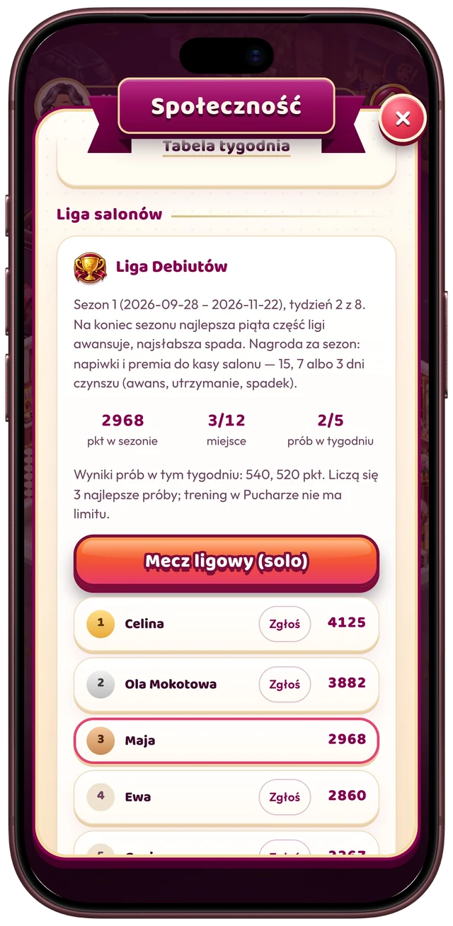 Ekran gry na iPhonie: Społeczność – Liga salonów, Liga Debiutów: sezon 1, tydzień 2 z 8, 2968 punktów w sezonie, 3. miejsce na 12 i 2 z 5 prób w tygodniu, przycisk „Mecz ligowy (solo)” oraz tabela z graczami: Celina (4125), Ola Mokotowa (3882), Maja na trzecim miejscu (2968) i Ewa (2860).